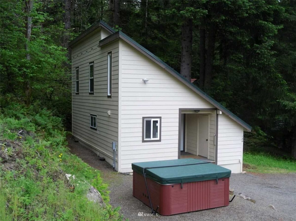 Home Mountain Valley Real Estate Residential, Commercial, Rentals